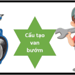 Cấu tạo van bướm 8
