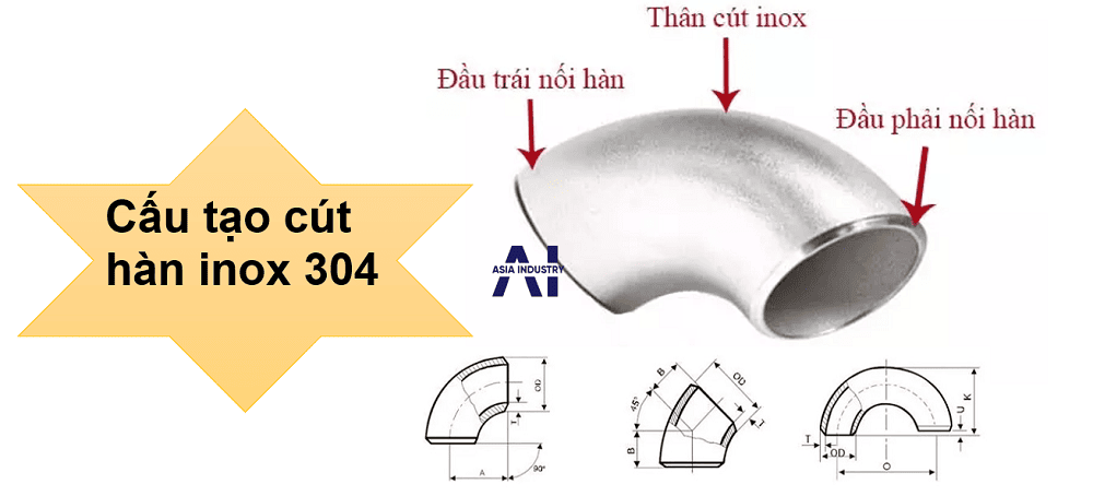 Cút hàn inox 304 2