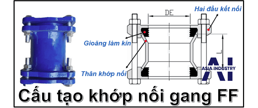 Khớp nối gang FF 2