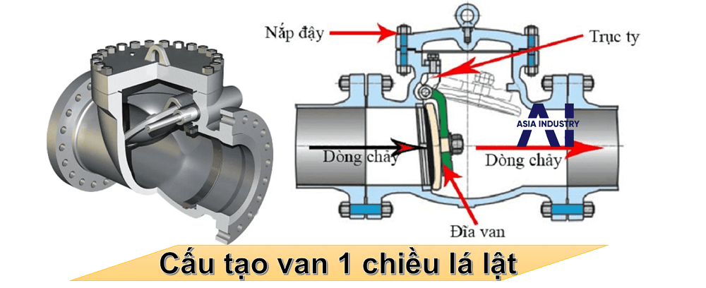 Van 1 chiều lá lật inox 304 2