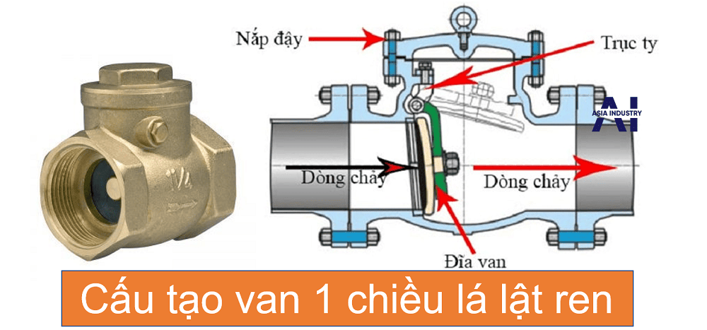 van 1 chiều lá lật ren 2
