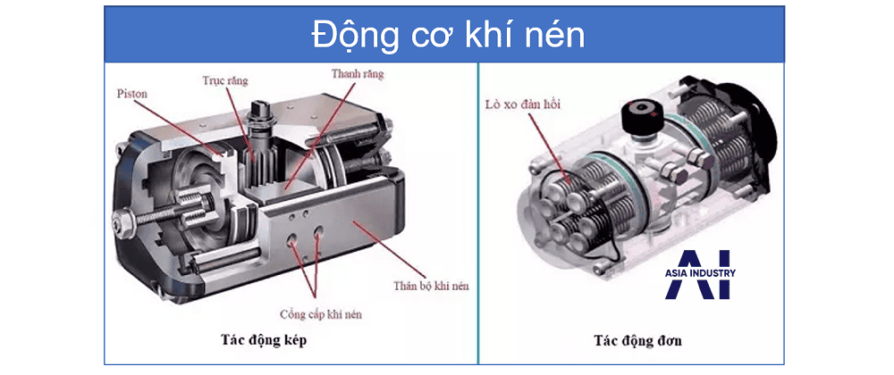 van bi điều khiển khí nén 1
