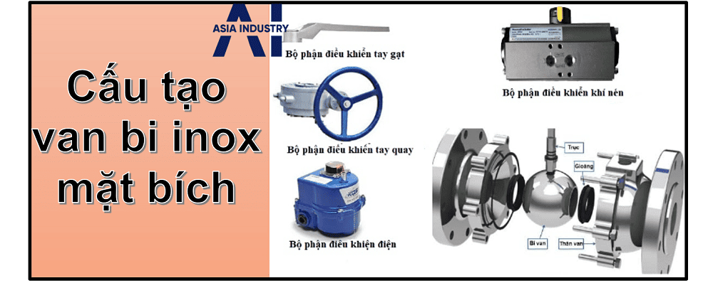 Van bi inox mặt bích DN200 2