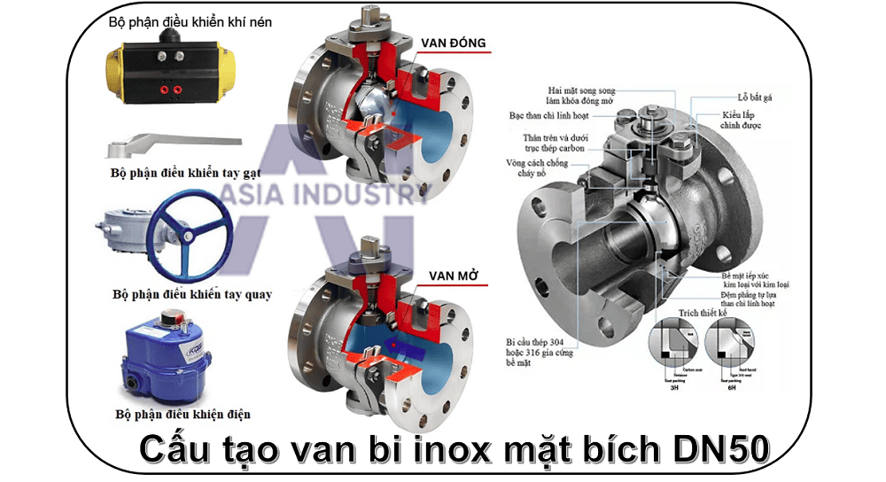 van bi inox mặt bích DN50 2