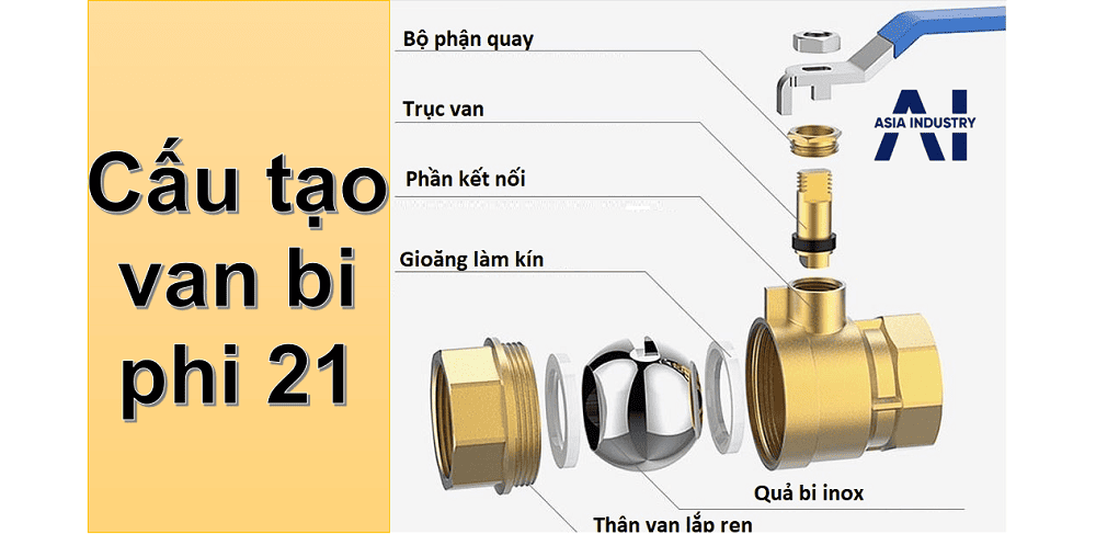 Van bi phi 21 2