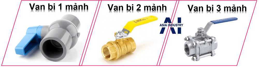 Van bi phi 21 3