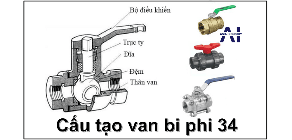 Van bi phi 34 2