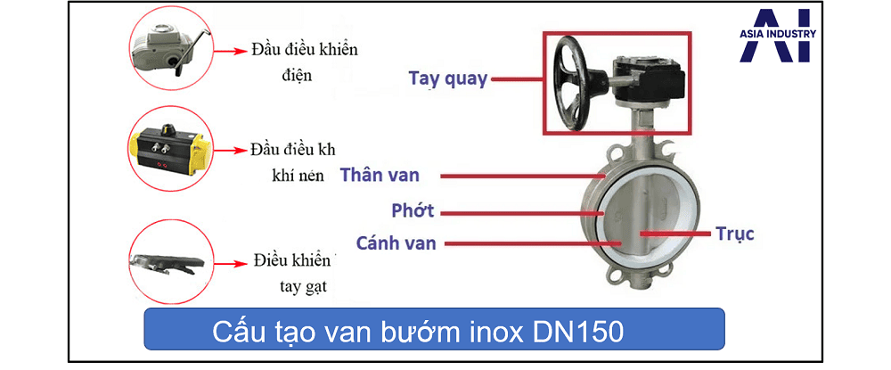 van bướm inox DN150 2