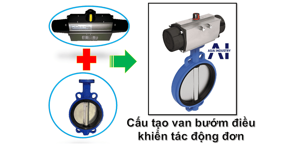 van bướm khí nén tác động đơn 2