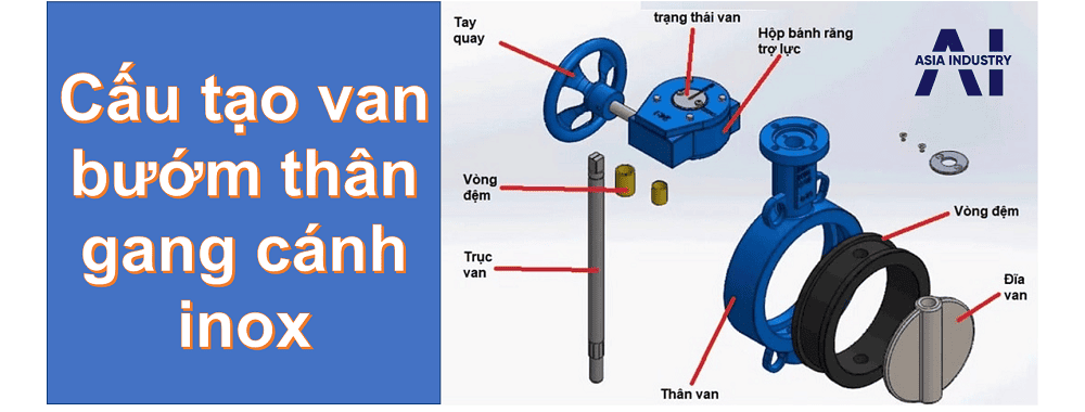 van bướm thân gang cánh inox 1