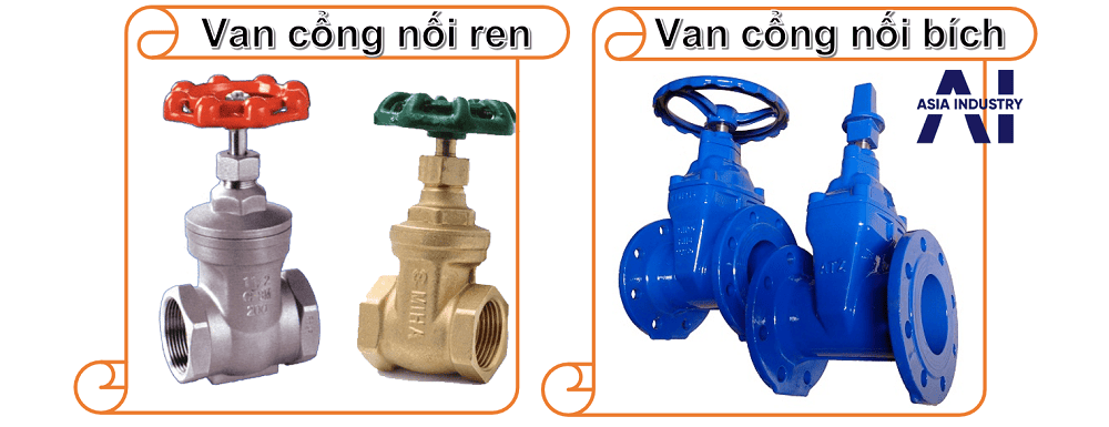 van cổng DN50 2