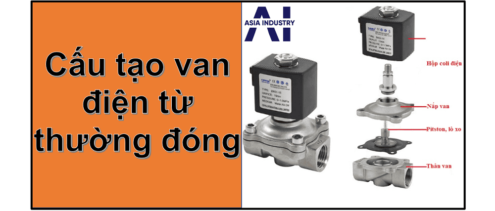 Van điện từ thường đóng 3