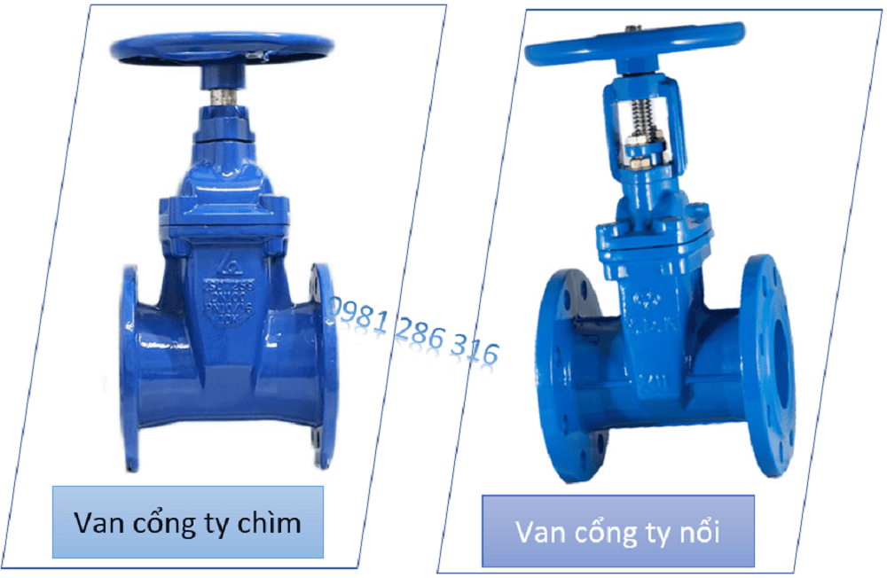 Cấu tạo van cổng 3