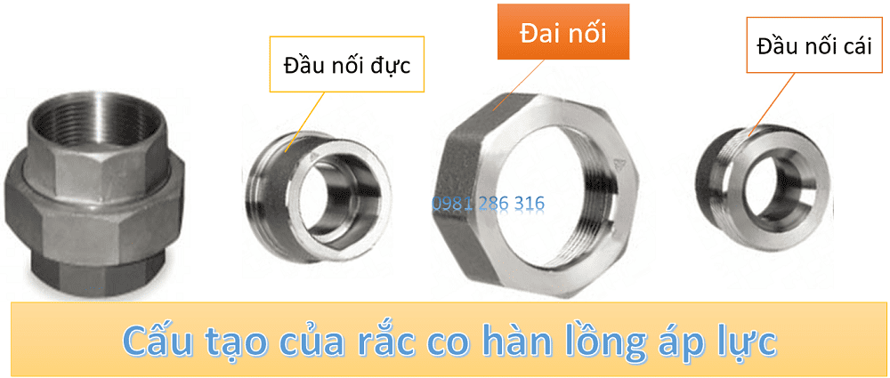 Rắc co hàn lồng áp lực 