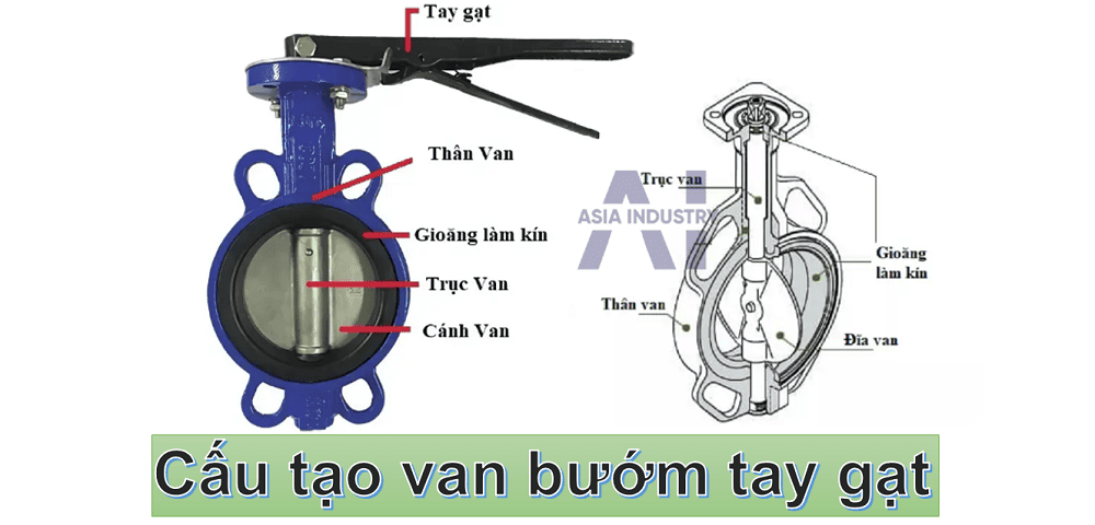 van bướm tay gạt 2