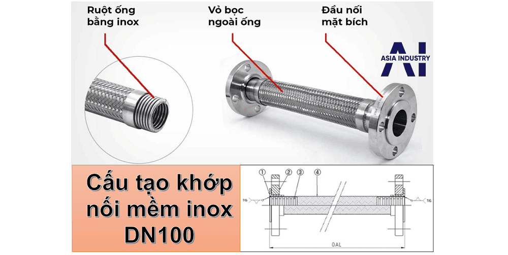khớp nối mềm inox DN100 1
