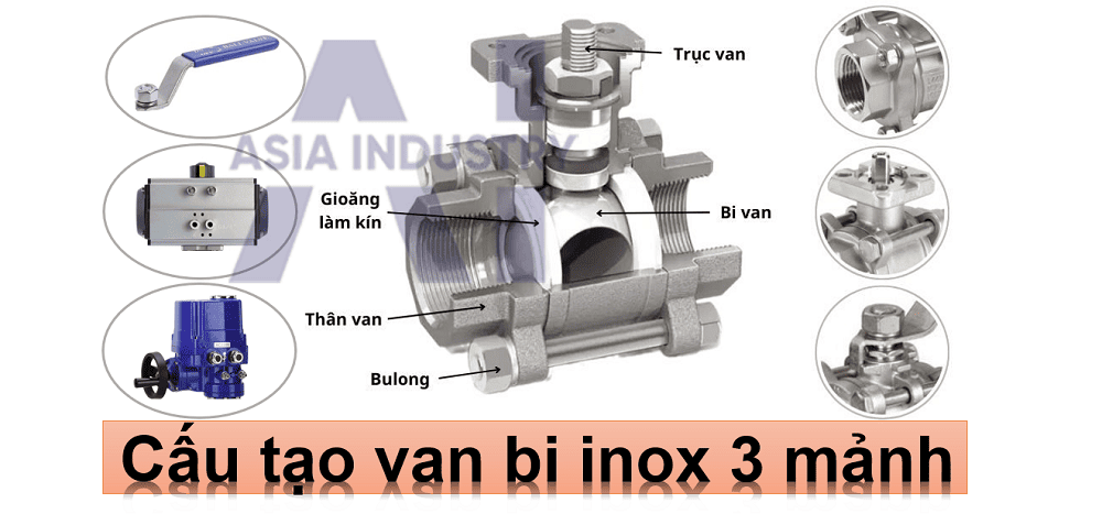 van bi inox 3 mảnh 1