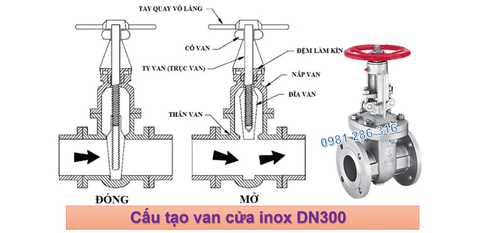 van cửa inox DN300 2