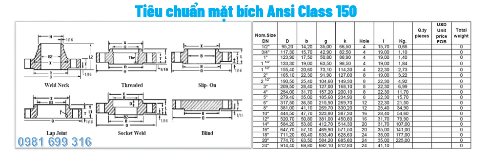 Mặt bích ANSI 3 mặt bích ansi 3