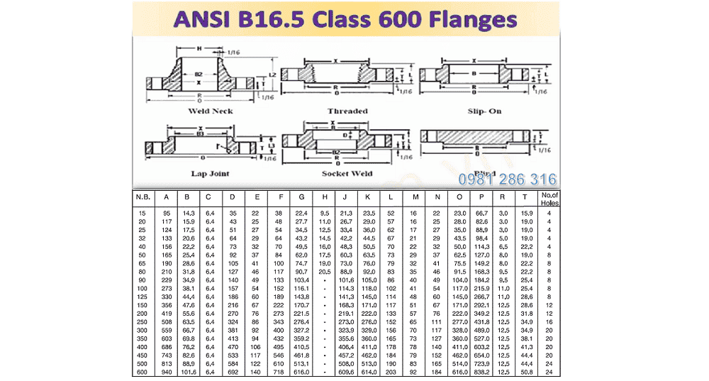 Mặt bích ANSI 4 mặt bích ansi 8