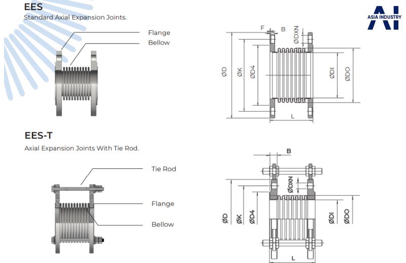 bản vẽ cấu tạo và thông số kỹ thuật khớp nối giãn nở 