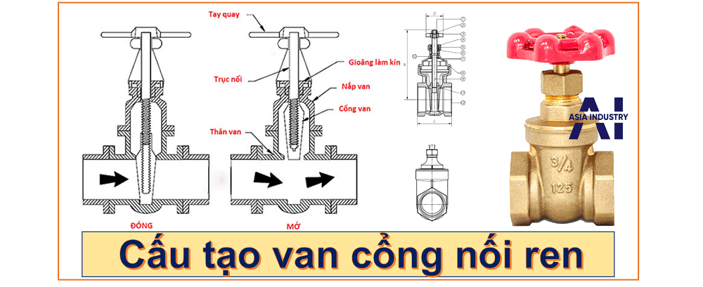 van cổng nối ren 1