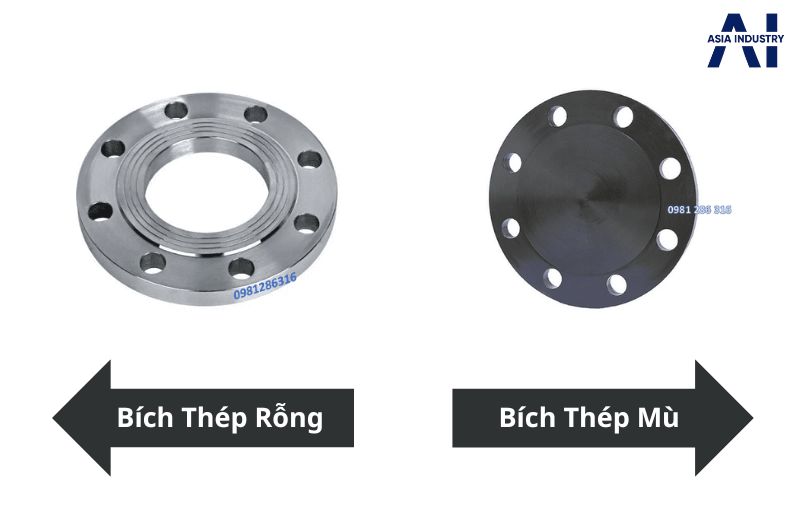 Phân loại mặt bích theo kiểu kết nối: Mặt bích rỗng và mặt bích mù