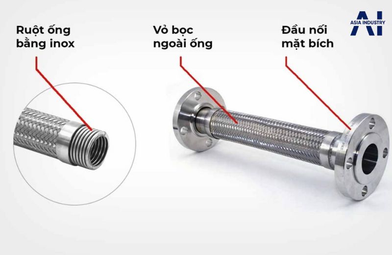 Cấu tạo khớp nối mềm inox 