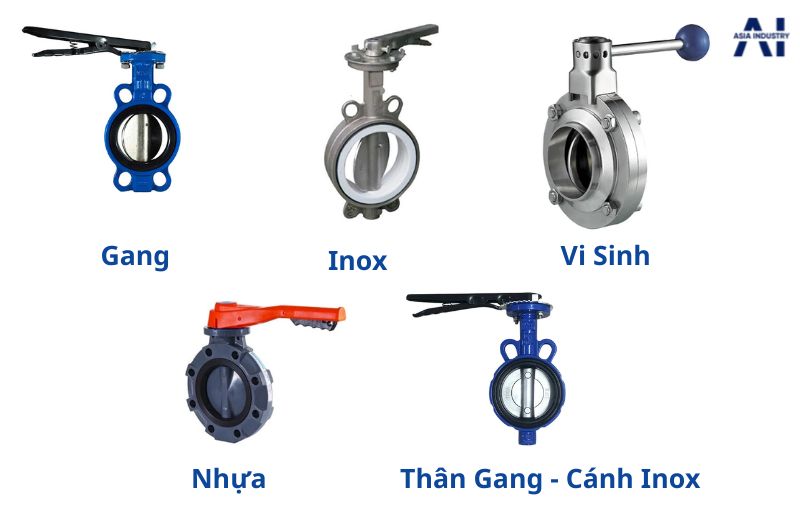 Phân loại theo chất liệu