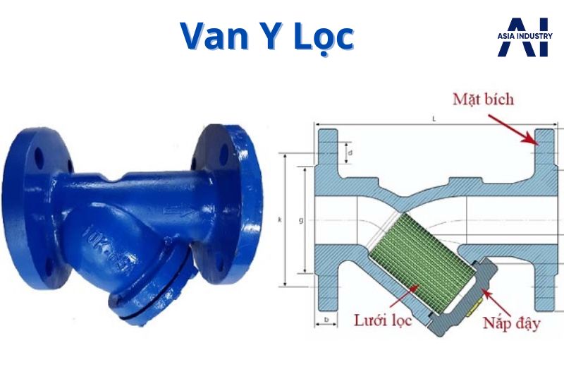 Van Y lọc – Loại bỏ rác, cặn bẩn bảo vệ van và thiết bị đường ống