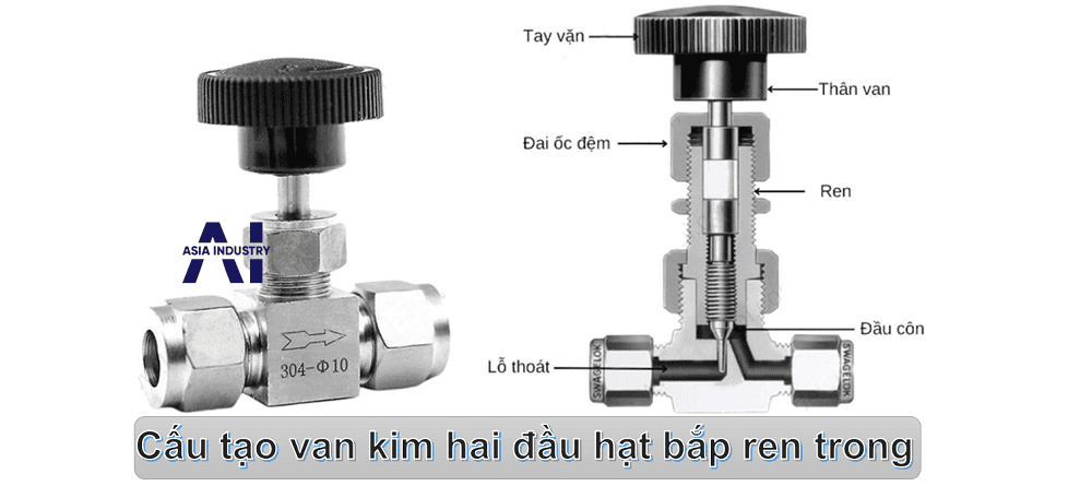 van kim hai đầu hạt bắp ren trong 2