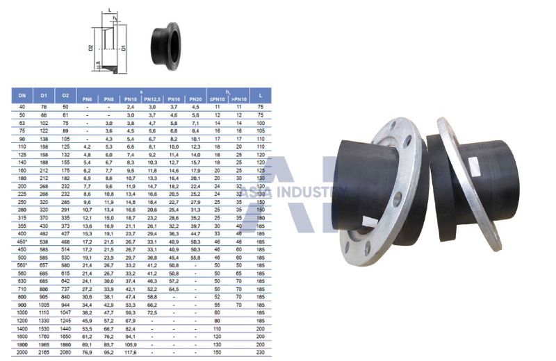 Bảng thông số áp suất mặt bích nhựa HPDE