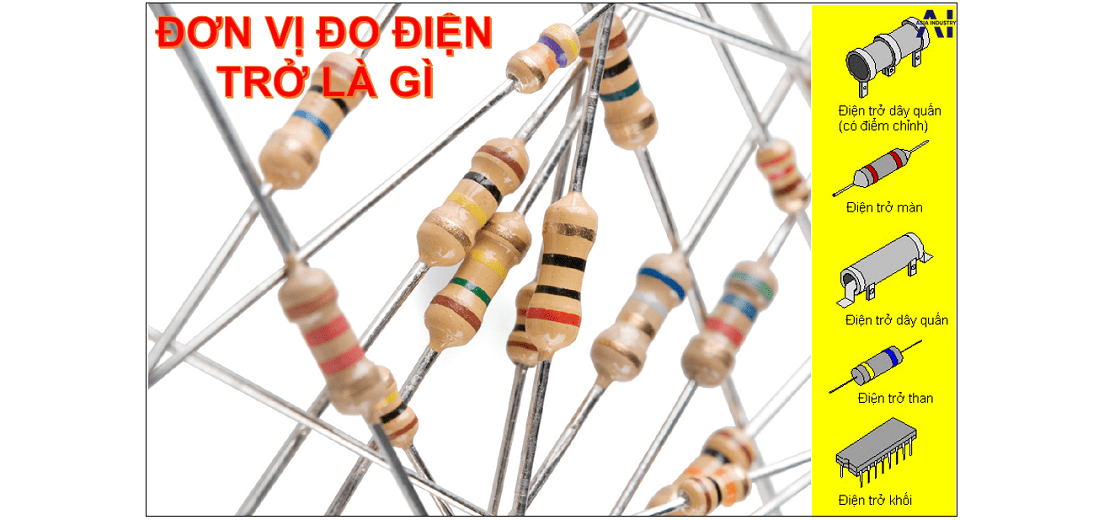 Đơn vị đo điện trở 1