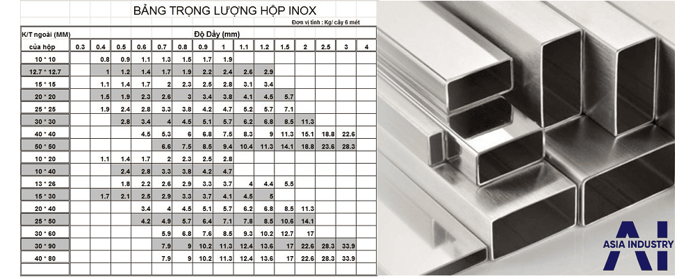 khối lượng riêng của inox 2