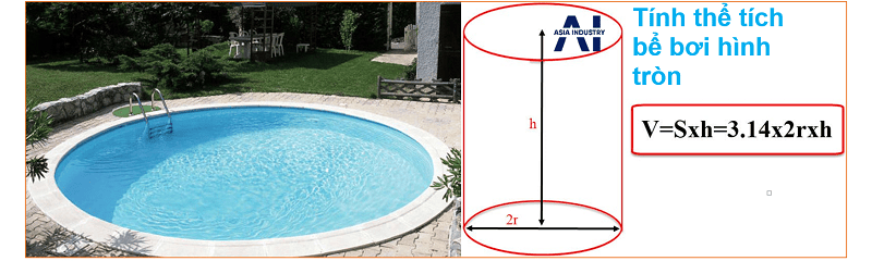 cách tính mét khối nước 3