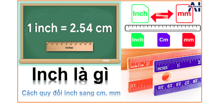 Inch là gì 1