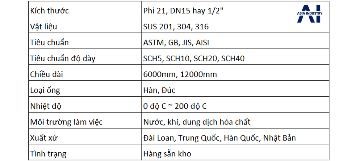 Ống inox phi 21 1