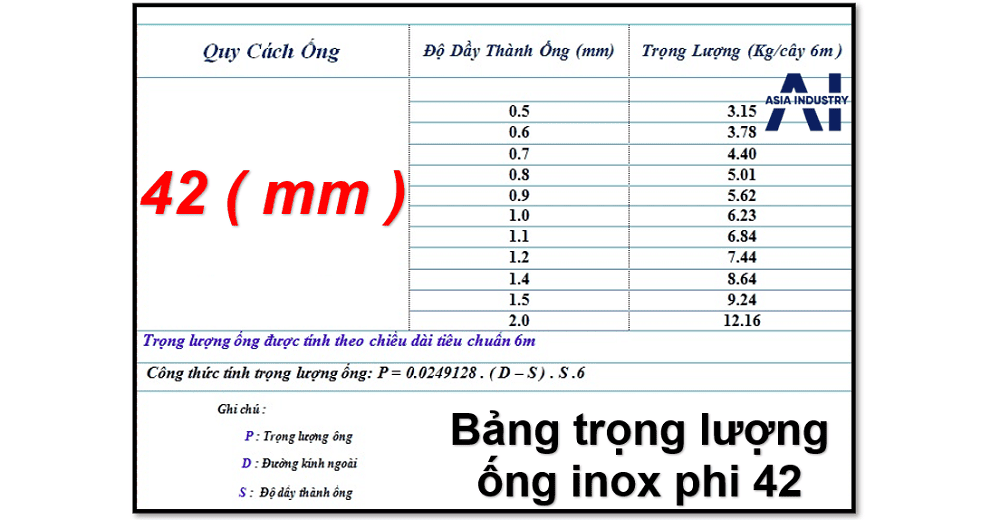 Ống inox phi 42 3