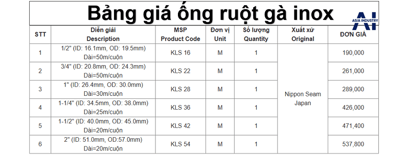 Ống ruột gà inox 5