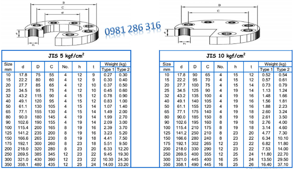 Mặt bích JIS 5K 10K