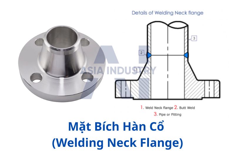 Mặt bích hàn cổ (Welding Neck Flange) – cổ vát dài, chịu áp lực và nhiệt độ cao.