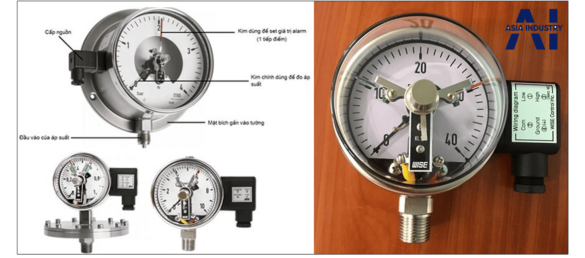 Đồng hồ áp suất nước 3