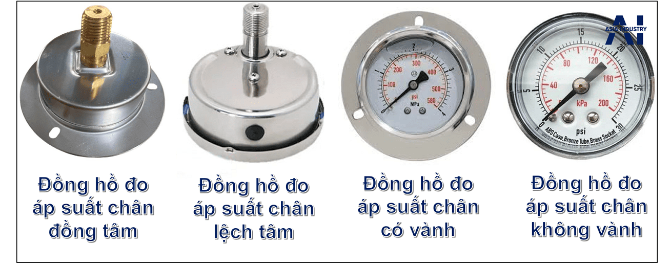 Đồng hồ đo áp suất chân sau 2