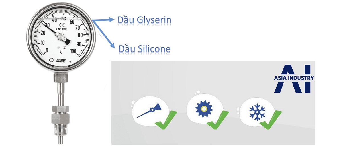 Đồng hồ nhiệt độ T259 2