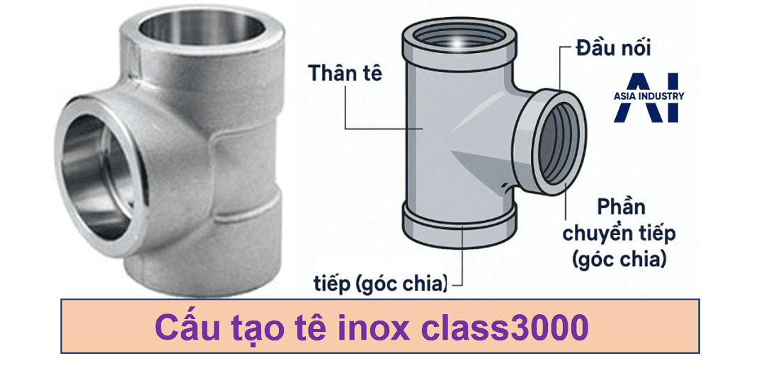 Tê inox class3000 2